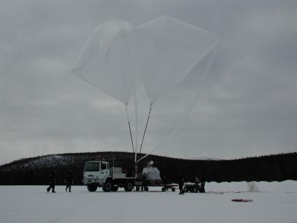 Attaching the auxiliary balloons to the gondola