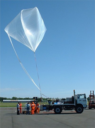 The payload in the launch vehicle being attached to the auxiliary balloon